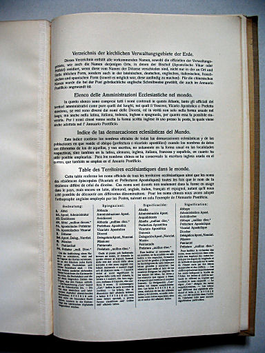 Atlas Hierarchicus 1929
Inleiding van het register / Introduction to the index