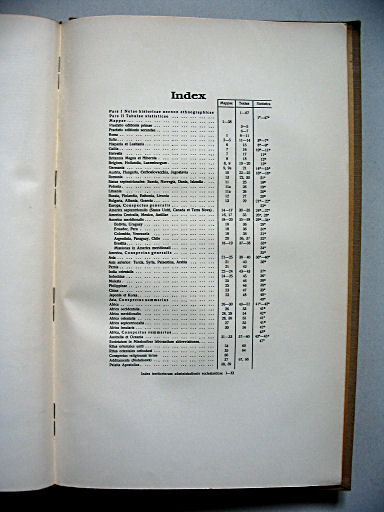 Atlas Hierarchicus 1929
Inhoudsopgave / Table of contents