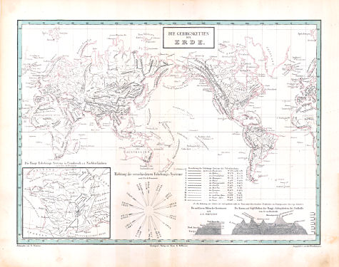 Glaser's Topisch-Physikalischer Atlas (1855)
6. Die Gebirgsketten der Erde