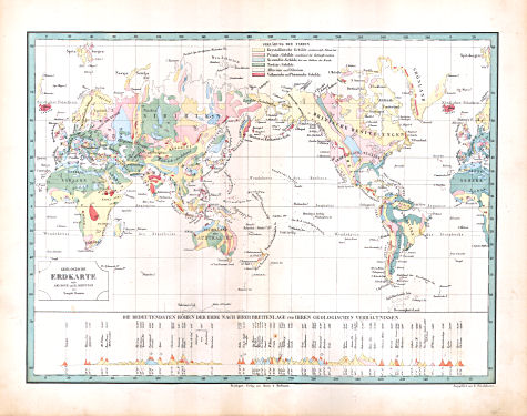 Glaser's Topisch-Physikalischer Atlas (1855)
9. Geologische Erdkarte nach Ami Boué und Johnston