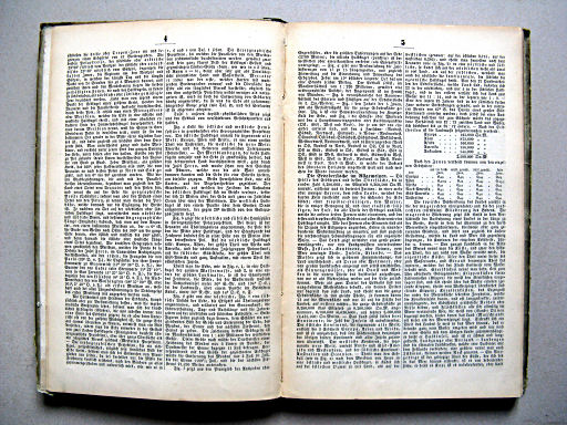 Glaser's Topisch-Physikalischer Atlas (1855)
Tekstdeel p. 6-7 / Text section p. 6-7
