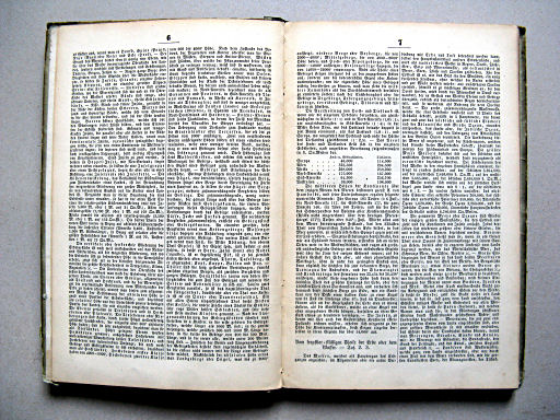 Glaser's Topisch-Physikalischer Atlas (1855)
Tekstdeel p. 6-7 / Text section p. 6-7