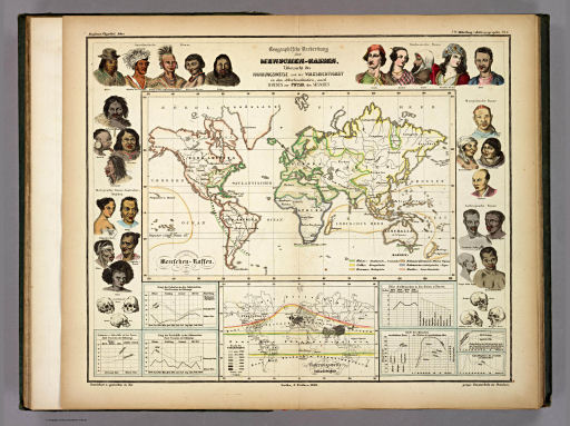 Berghaus' Physikalischer Atlas (1837-1848)
7.1. Geographische Verbreitung der Menschen-Rassen. Übersicht der Nahrungsweise und der Volksdichtigkeit in den Ackerbauländern; auch Manches zur Physik des Menschen (1848)