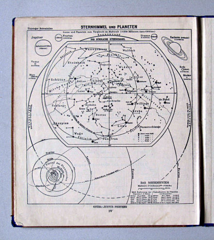 Haack, Thüringer Schulatlas, 1932
IV. Sternhimmel und Planeten