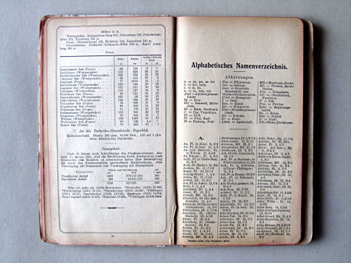 Taschen-Atlas vom Deutschen Reich (1922)
Aantekeningen, register / Notes, index