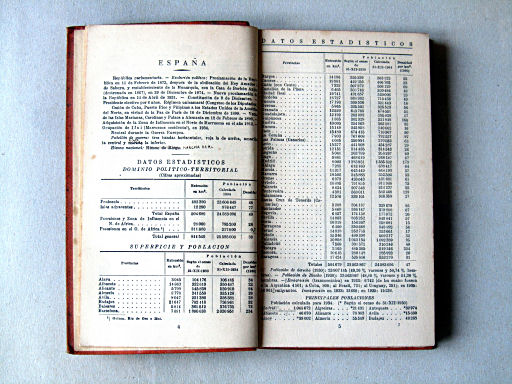 Perthes Atlas portátil de España y Portugal (1938)
Informatie over Spanje / Information on Spain