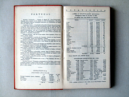 Perthes Atlas portátil de Espanha e Portugal (1938)
Informatie over Portugal / Information on Portugal