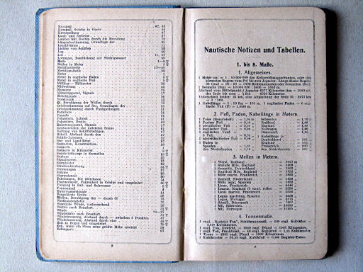 Justus Perthes' See-Atlas (1922)
Overzicht tabellen / Overview of tables