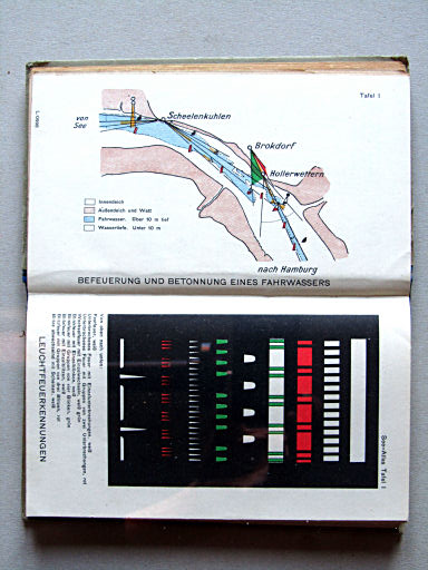 Justus Perthes See-Atlas (1944)
I. Befeuerung und Betonnung eines Fahrwassers