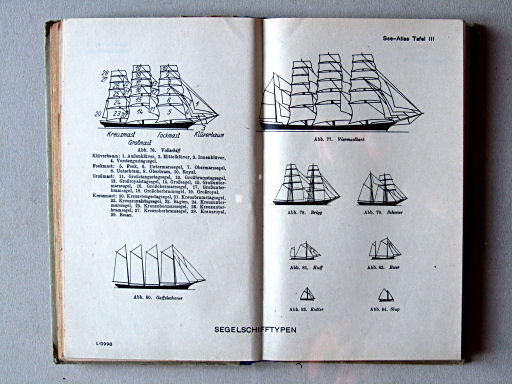 Justus Perthes See-Atlas (1944)
III. Segelschifftypen