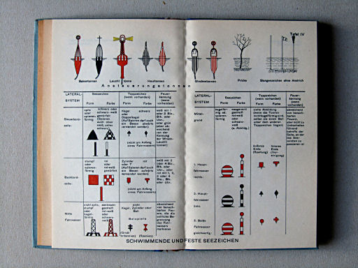 Haack, Die Weltmeere (1954)
Tafel IV. Schwimmende und feste Seezeichen