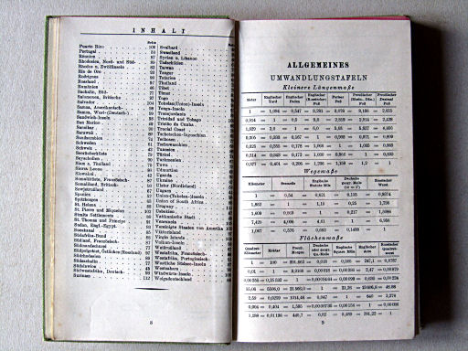 Perthes Taschenatlas der ganzen Welt (1940)
Inhoudsopgave (3) / Table of contents (3)