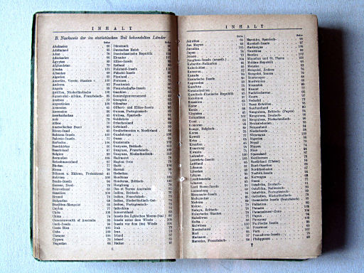 Perthes Taschenatlas der ganzen Welt (1942)
Inhoudsopgave (2) / Table of contents (2)