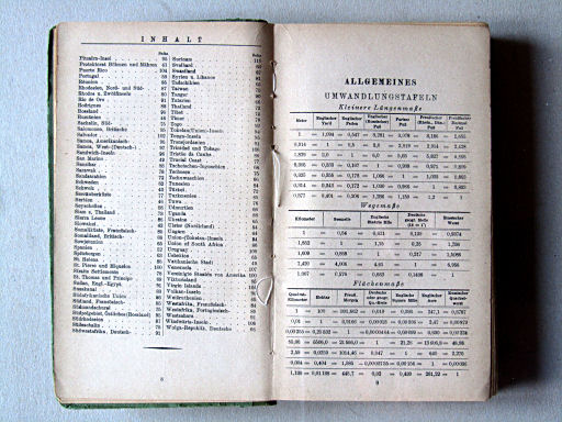 Perthes Taschenatlas der ganzen Welt (1942)
Inhoudsopgave (3) / Table of contents (3)