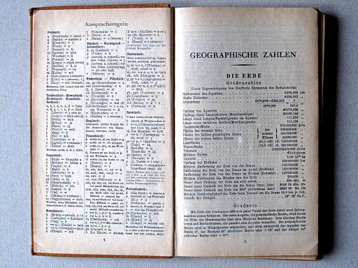 Taschenatlas der ganzen Welt (1952)
Begin tekstdeel / Start of text section