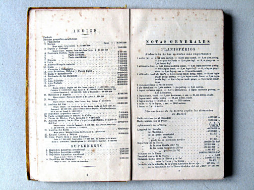 Perthes Atlas portátil del mundo entero (1925)
Inhoudsopgave, aantekeningen / Table of contents, notes