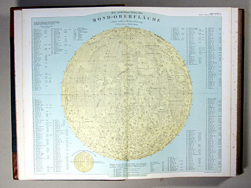 Stielers Hand-Atlas, 1869
2. Die sichtbare Seite der Mondoberfläche