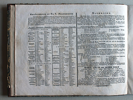 Stielers Schul-Atlas, 1835
Toelichting / Explanations