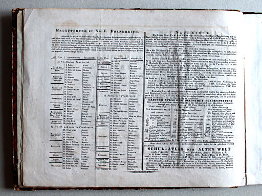 Stielers Schul-Atlas, 1842
Toelichting / Explanations