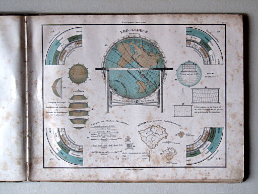 E. von Sydow's Schul-Atlas, 1856
1e. Abbildungen der Erde