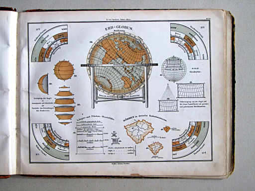 E. von Sydow's Schul-Atlas, 1867
1e. Abbildungen der Erde