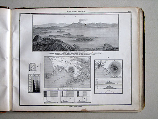 E. von Sydow's Schul-Atlas, 1867
1f. Lehre vom Situationszeichnen. Der Vesuv und seine Umgebung