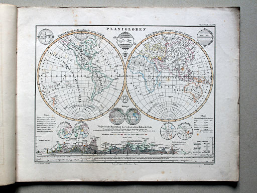 Roost, Allgemeiner Hand- und Schulatlas, 1852
2. Planigloben