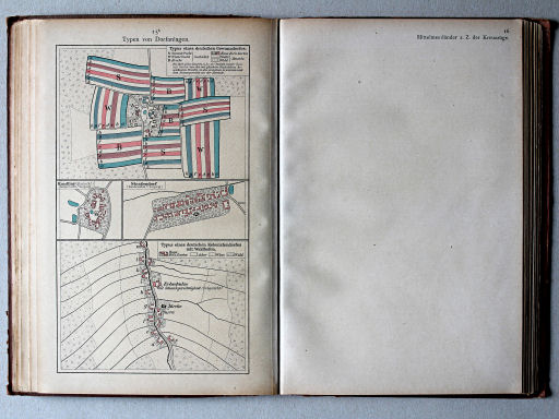 Putzgers Historischer Schul-Atlas, 1918
15b. Typen von Dorfanlagen